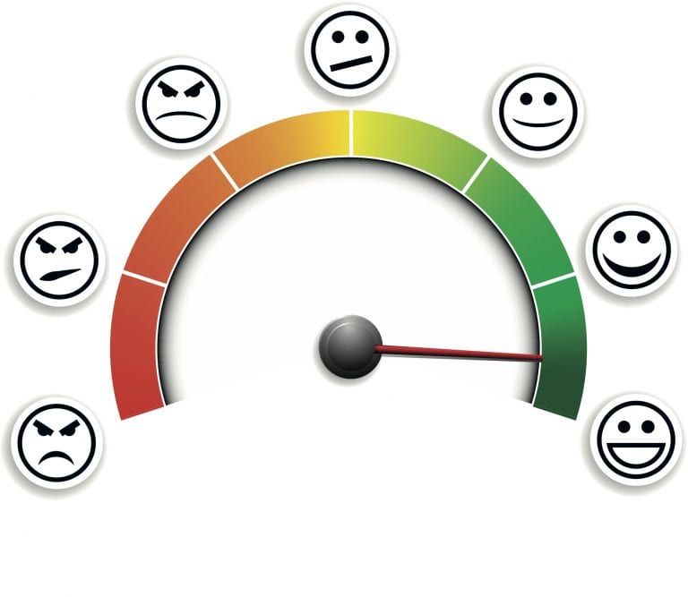 Meter showing sentiment with emojis